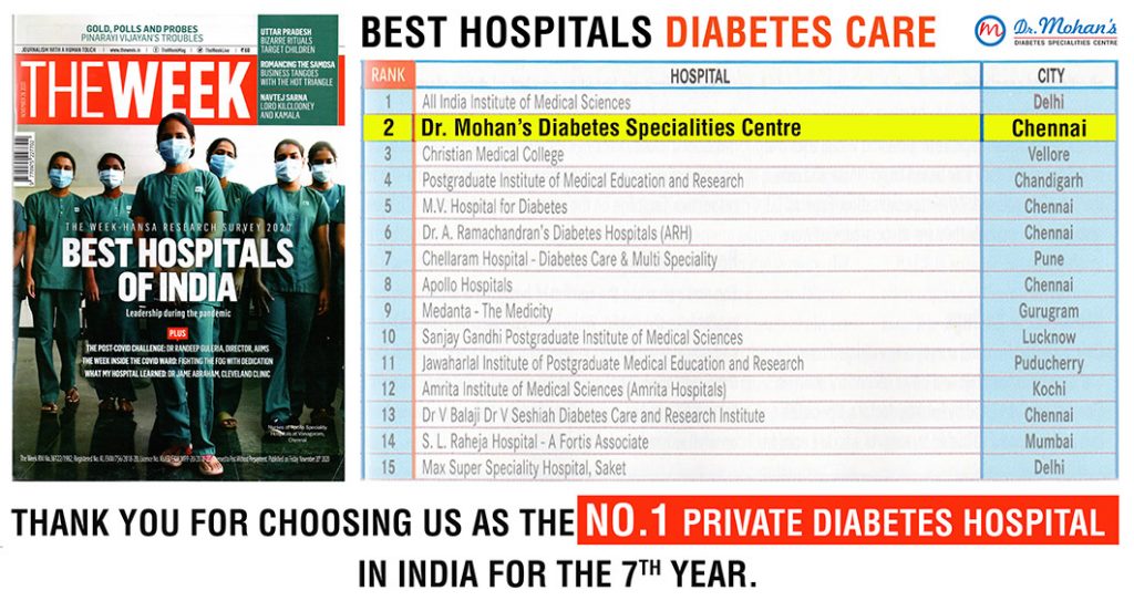 No1 in diabetes care