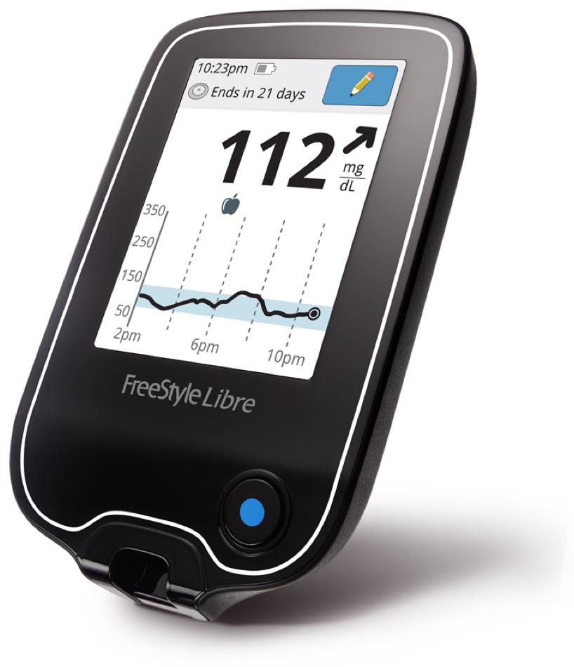 The FreeStyle Libre Flash Glucose Monitoring System